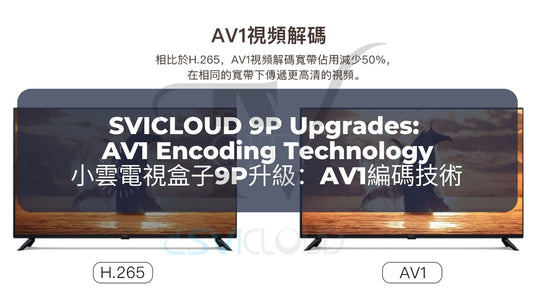 SVICLOUD-TV-BOX-9P-3PRO-8S-8P-DRAMA-LIVE-SPORT-BLOG-SVICLOUD-9P-Updates-With-AV1-Encoding-technology